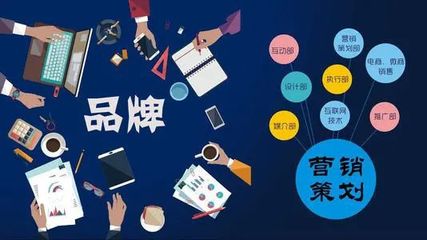 齊魯微訊助力企業品牌營銷策劃，實現市場全面升級