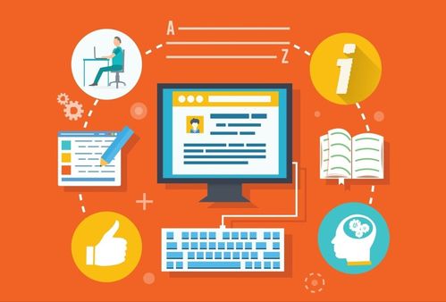 營銷型網站策劃 為何它是市場營銷成功的關鍵