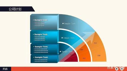 市場營銷策劃 從戰略藍圖到執行落地的專業路徑
