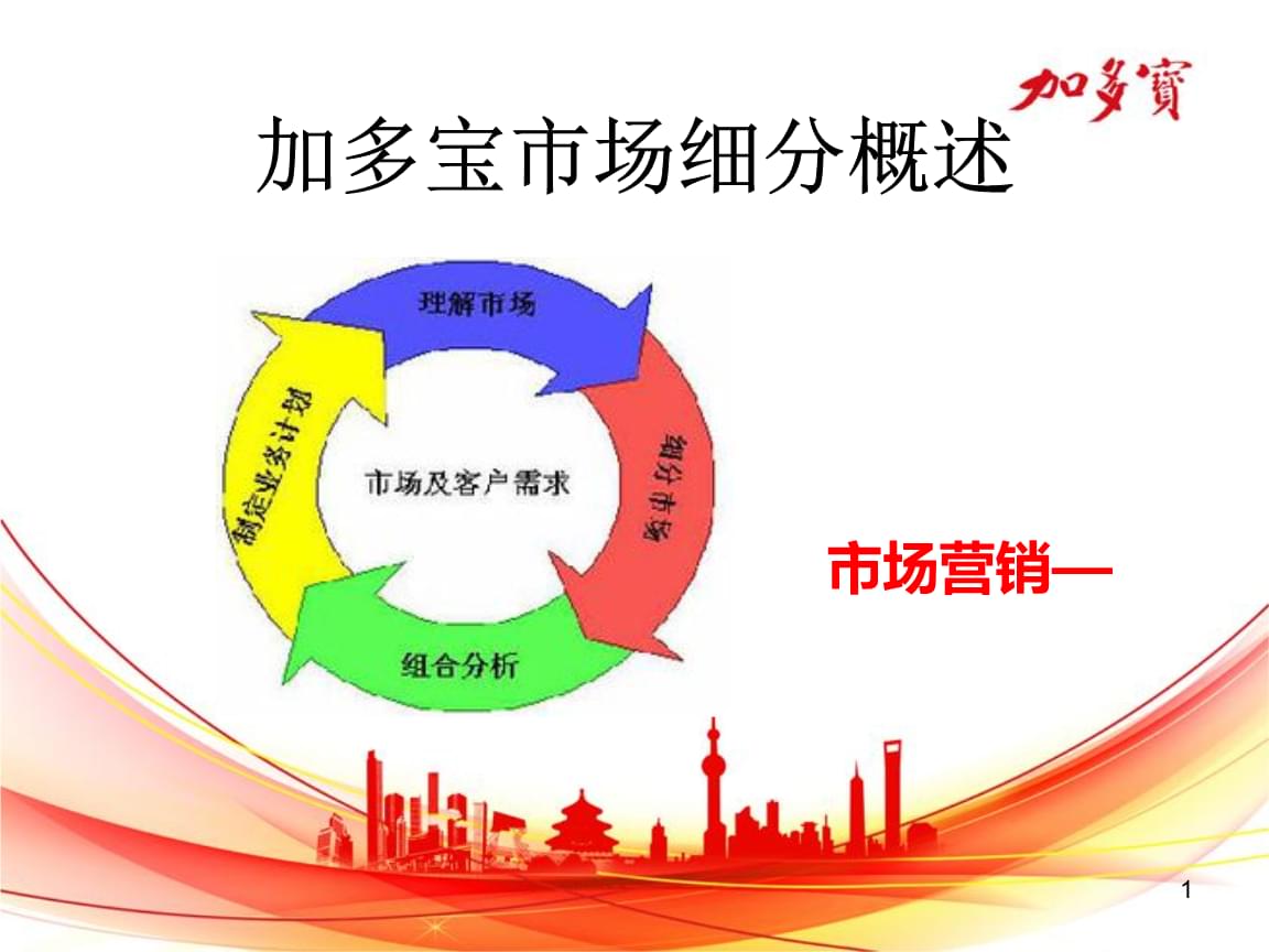 加多寶市場(chǎng)細(xì)分與整合營(yíng)銷策劃