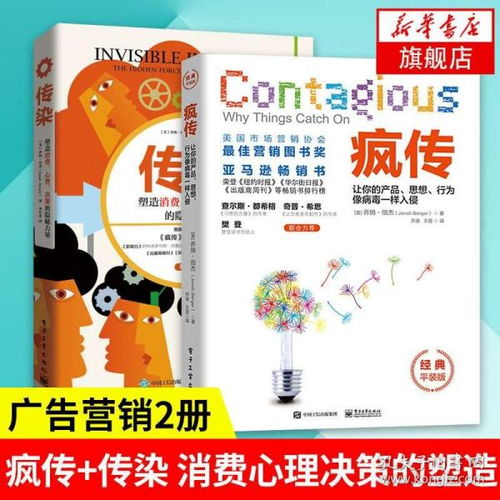 病毒式營(yíng)銷策劃 如何讓你的產(chǎn)品、思想與行為像病毒般傳播